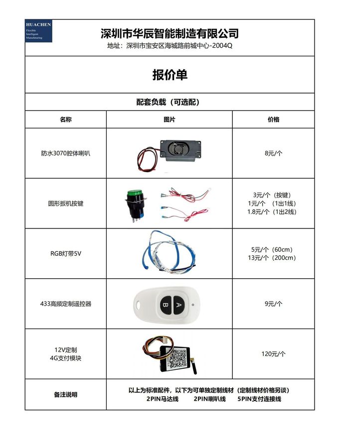 AR加特林游戏枪PCBA 标准板 3